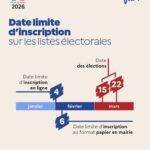 Inscription listes électorales